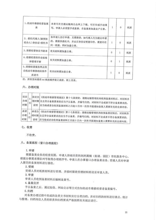 關(guān)于修訂印發(fā)《機(jī)動(dòng)車維修經(jīng)營(yíng)備案指引（試行）》的通知