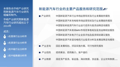 2021年中國新能源汽車行業(yè)運(yùn)行報(bào)告 純電驅(qū)動(dòng)戰(zhàn)略堅(jiān)守下的行業(yè)生態(tài)演變
